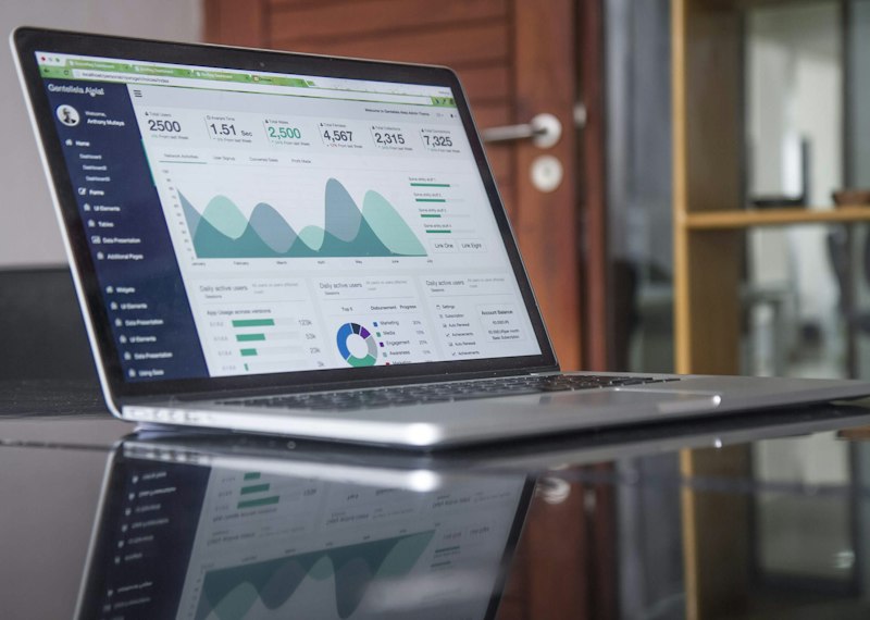 Split Testing Profits